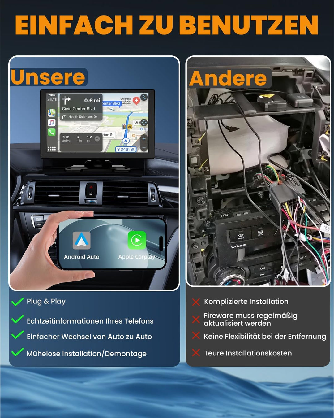 Carplay Display, 9" Apple carplay, Android Auto Display mit 1080P HD Rückfahrkamera & Frontkamera, G