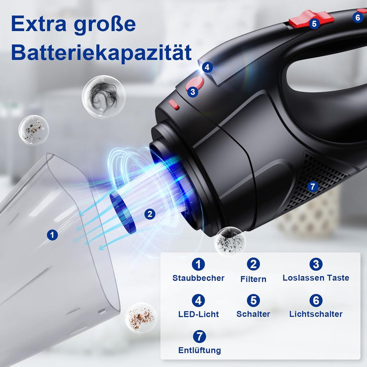 18000Pa Handstaubsauger,120W USB Aufladbar Kabellos Tragbar Mini Staubsauger, Leistungsstarker Nass