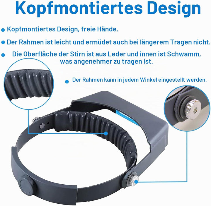 Headband Magnifier Glasses 30*20*5, 30*20*5