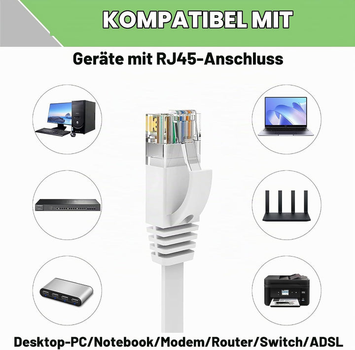 ikbc LAN Kabel 40 meter, Cat 6 Netzwerkkabel 40m Outdoor Indoor Flach Lang | Weiss Ethernet Kabel Ho