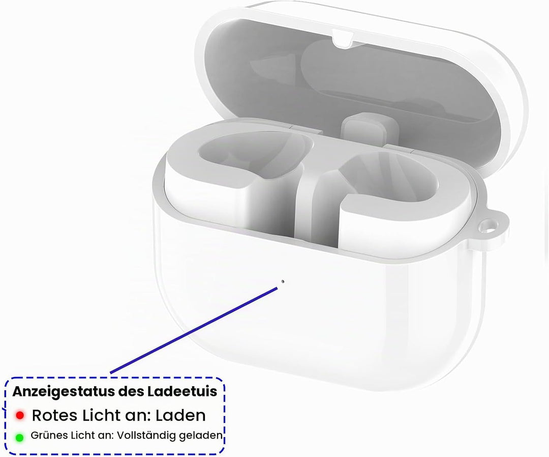 Ladekoffer Kompatibel für Samsung Galaxy Buds 3 ladecase, Ersatz-Ladebox, Ohrhörer-Ladehülle für Sam