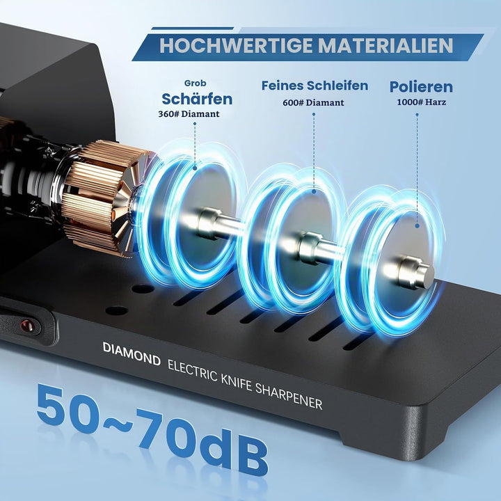 Elektrischer Messerschärfer mit 100% Diamant, Professionelle 3-stufiger 20 Grad Küchenmesserschärfer