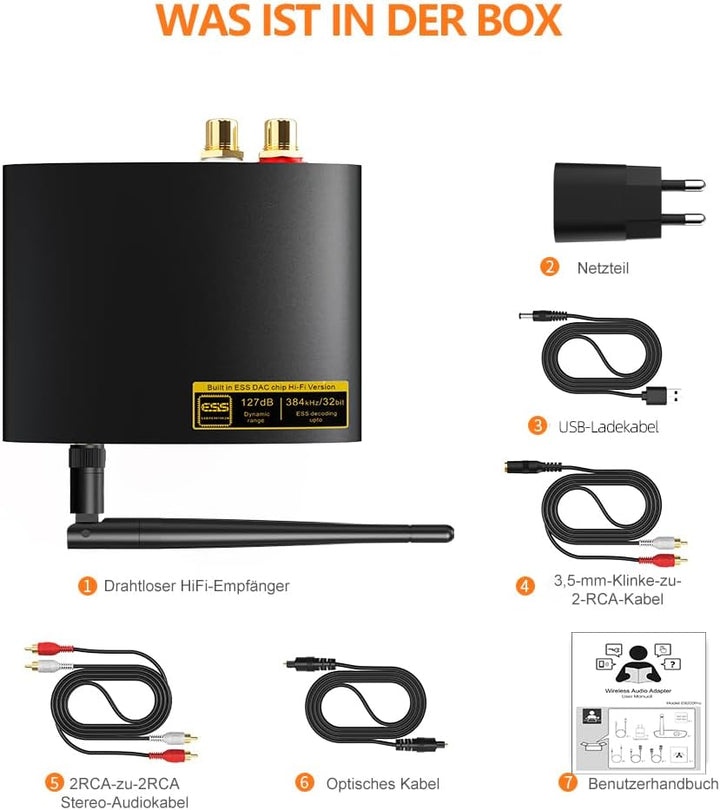 Bluetooth 5.3 HiFi Empfänger für Stereoanlage, Bluetooth Audio Adapter mit Audiophilem DAC (384kHz /