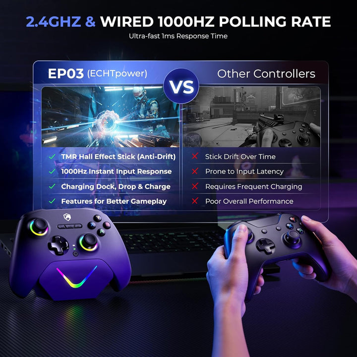 ECHTPower PC Gaming Controller mit TMR Hall-Effekt-Joysticks, Anti-Drift, Dual-Trigger, 1000Hz Abfra