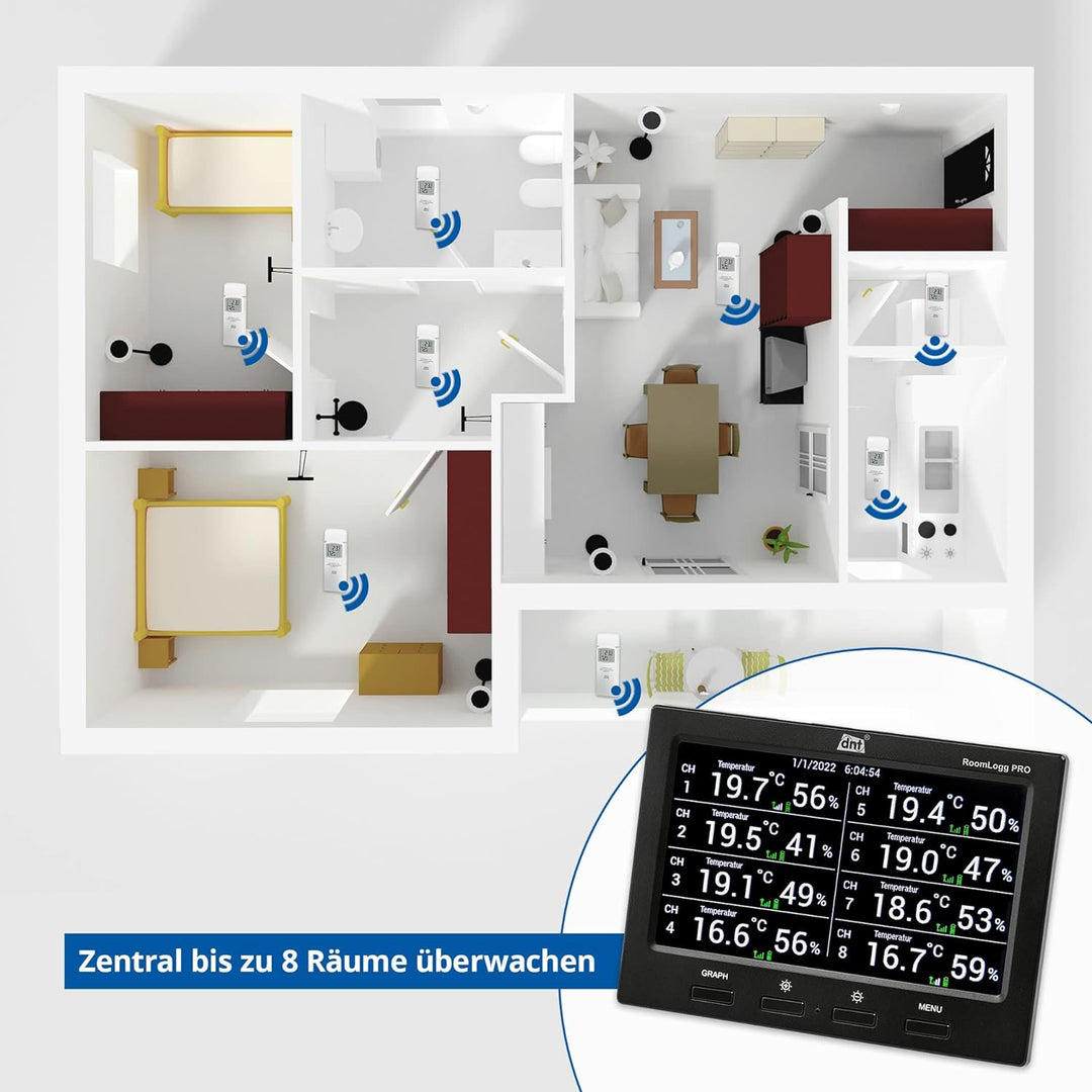 dnt Funk-Raumklimastation RoomLogg PRO, 868 MHz, inkl. 5 Thermo-/Hygrosensoren, PC-Auswertesoftware,