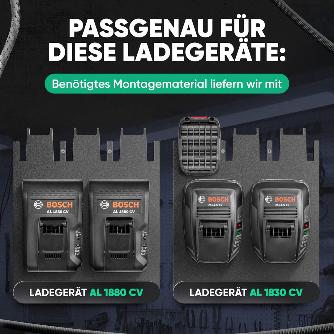 Adlerfokus Wandhalterung für Bosch Power-for-All Akkus & Ladegeräte [Made in Germany] Bosch Akkuhalt