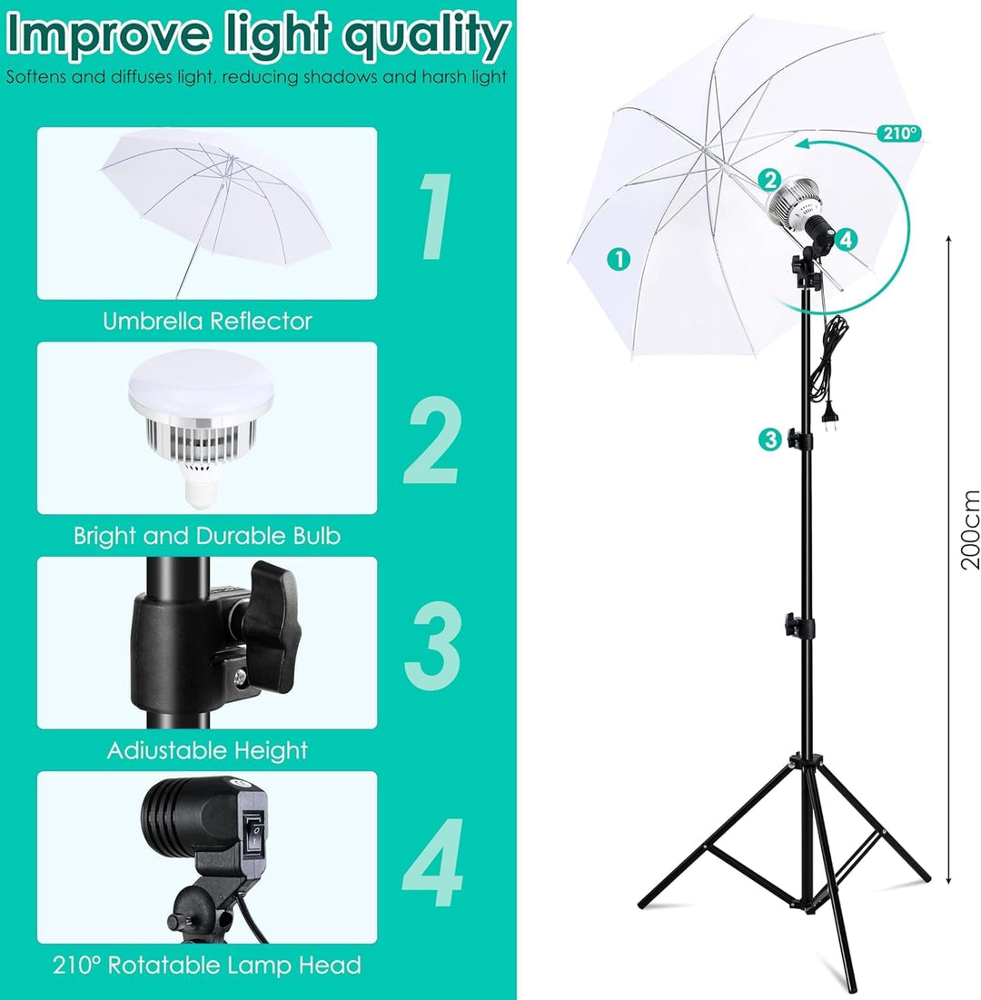 2 Stück Softbox Set, LED Softboxen Profi Fotostudio Set, 2,6 x 3 m Hintergrund mit Lampenstativ, Wei