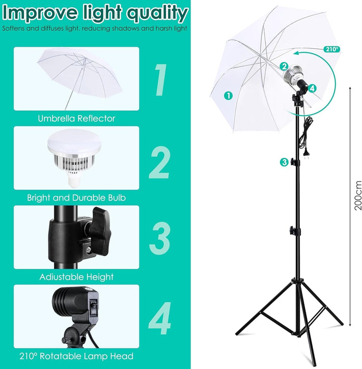 2 Stück Softbox Set, LED Softboxen Profi Fotostudio Set, 2,6 x 3 m Hintergrund mit Lampenstativ, Wei