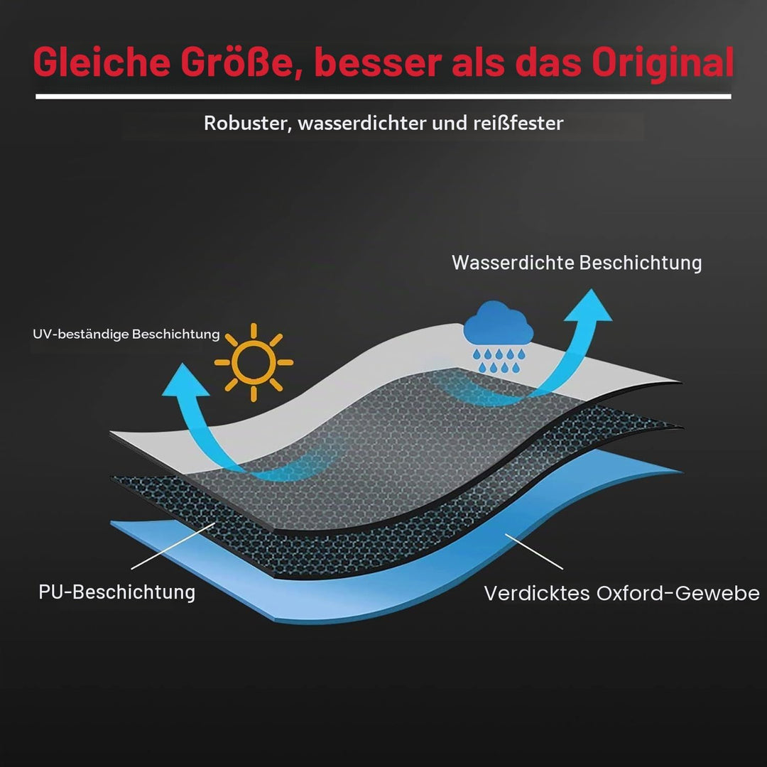 Zettum Aussenborder Abdeckung für Motoren von 60 bis 90 PS, 600D Bootsmotorabdeckung Wasserdicht &amp; H