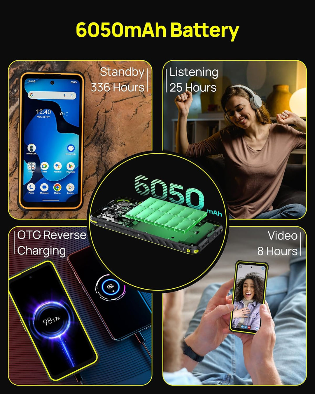 Ulefone Armor X31 Pro 5G Outdoor Mobile Phone 2025, 16GB + 256GB/SD-2TB 64MP + 25MP Night Vision 6.5