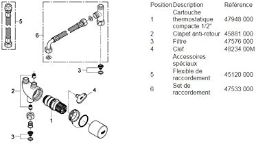 GROHE Grohtherm Micro - Thermischer Verbrühschutz/Untertischthermostat (thermische Desinfektion, 15-