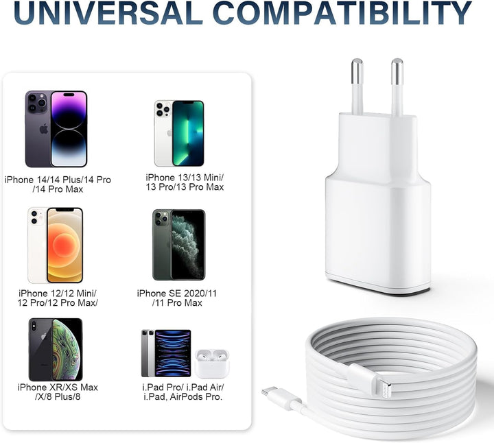 Schnellladekabel iPhone Ladekabelbel [MFi-Zertifiziert] 25W USB C Ladegerät und 2M Lightning- Kabel