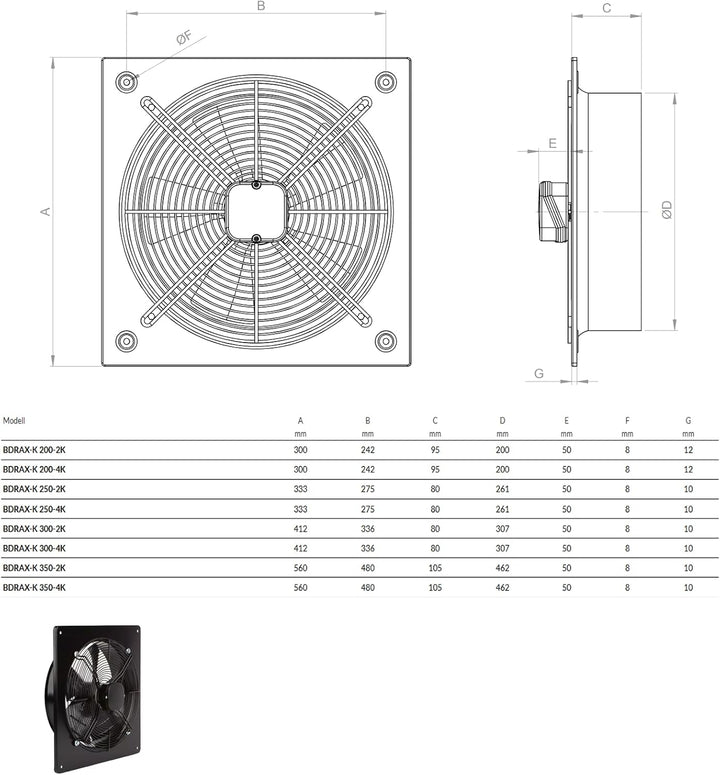 BVN VENTILATION SYSTEMS &amp; ELECTRICAL MOTORS Industrie Ventilator Axiallüfter für Zu- Abluft Wand Reg