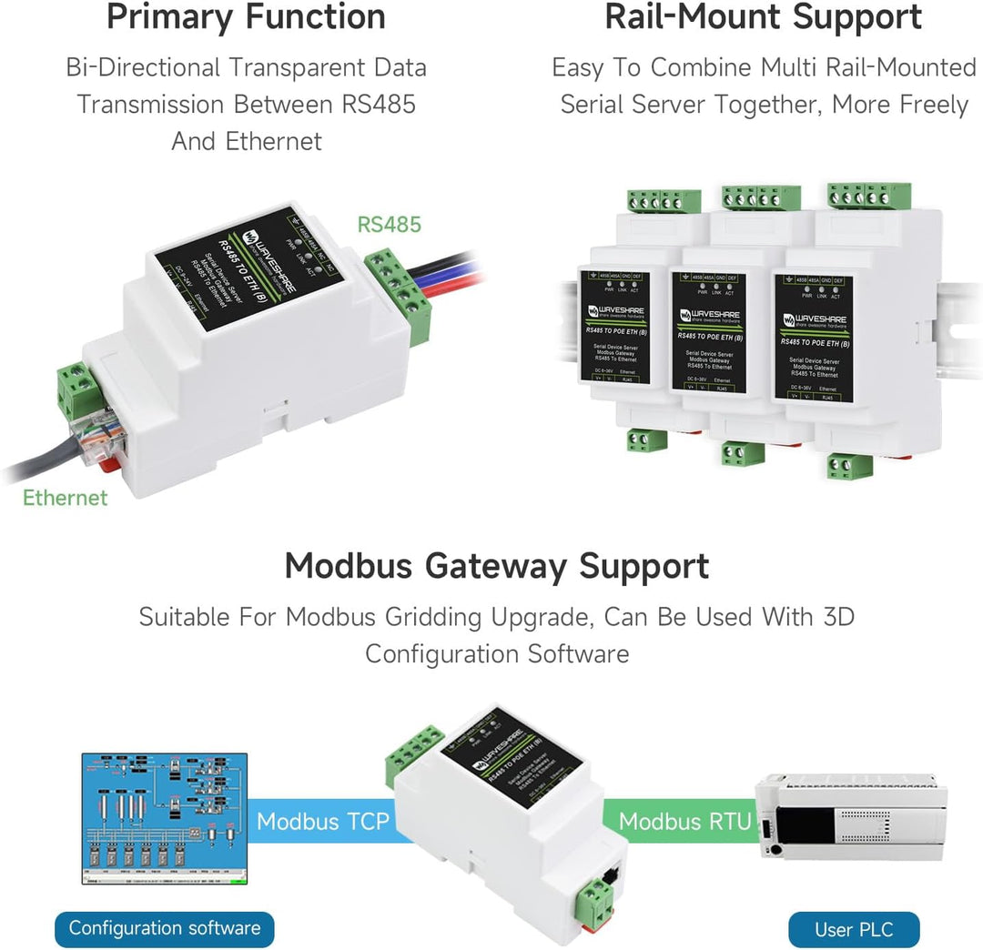 LUCKFOX RS485 to ETH (B) ‌Industrial-Grade RS485 to RJ45 Ethernet Rail Mounted Serial Server, TCP/IP