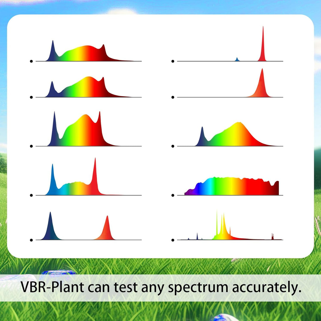 VBR-Plant PAR Meter R,G,B PAR Seperately Daily Light Integral Weiss, Weiss