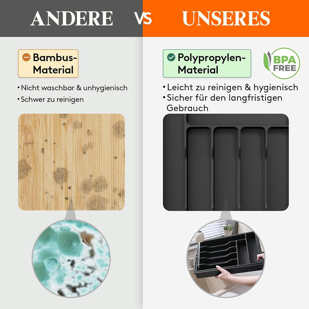 Lifewit Besteckkasten für Schubladen, verstellbarer Besteckeinsatz Tiefe 35 cm, 7-9 Fächer Kunststof
