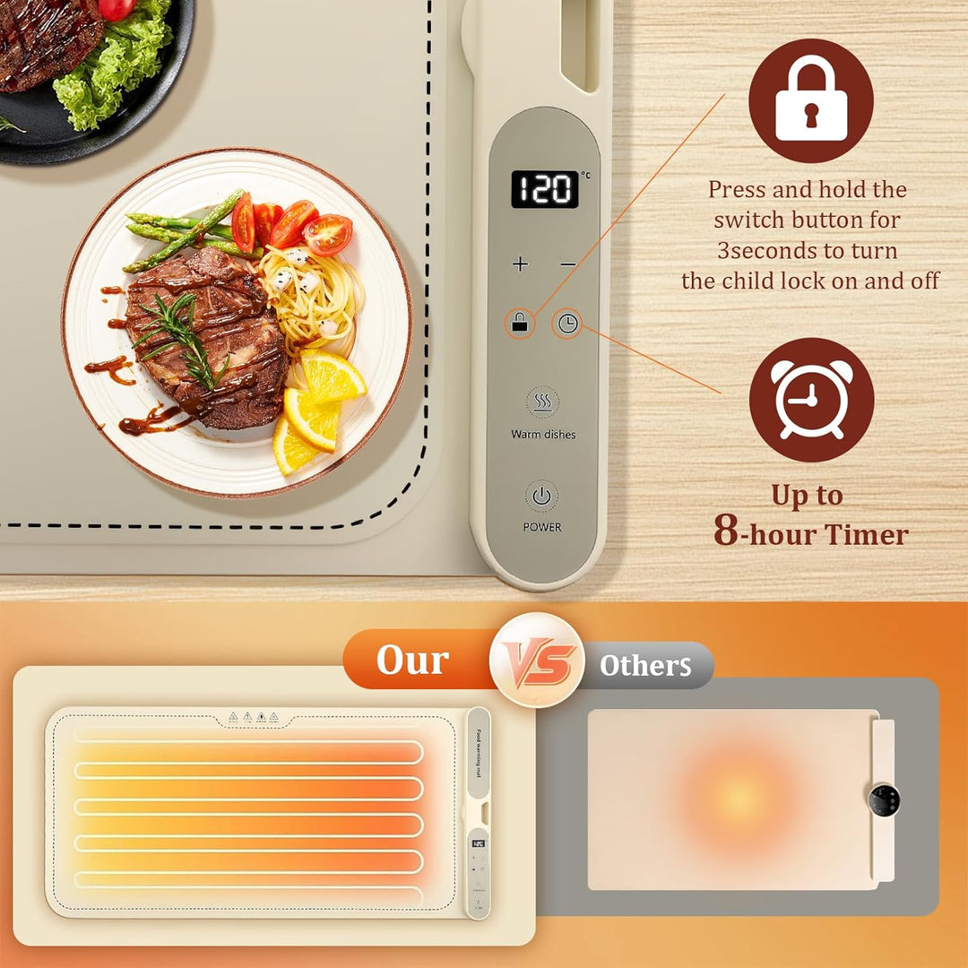 Warmhalteplatte für Speisen 8 Gerichte, Speisenwärmer aus Nano-Silikonmaterial Ganzflächige Erwärmun