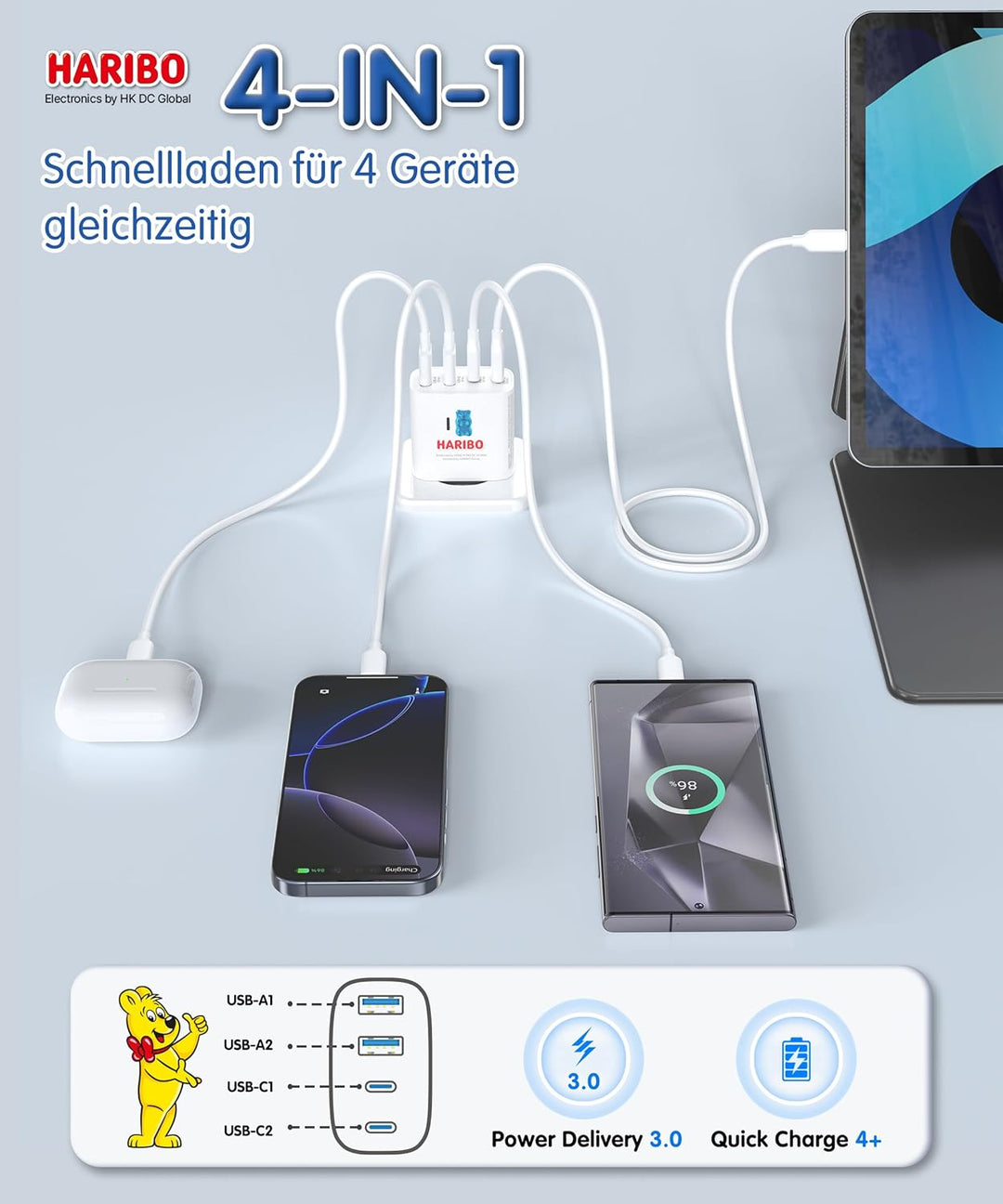 HARIBO 2er USB C Ladegerät 4-Port 40W Schnellladegerät,PD 3.0 Mehrfach Netzteil für iPhone 16/15/14