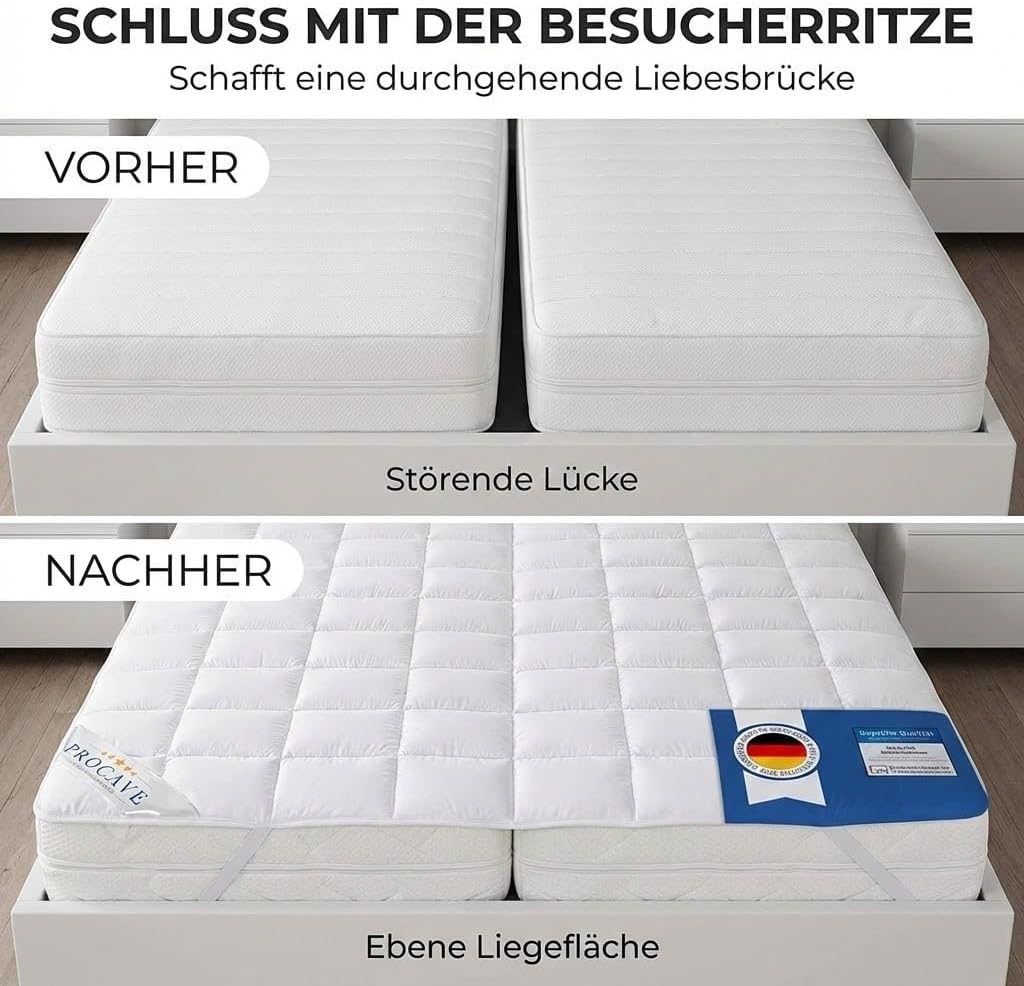 PROCAVE Matratzenschoner Micro-Comfort - Matratzenbezug - Matratzentopper - atmungsaktive Matratzena
