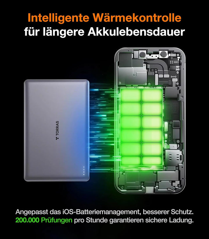 TORRAS MiniMag für MagSafe Powerbank 10000mAh, Wireless Power Bank Schnelles Laden, handlich Magneti