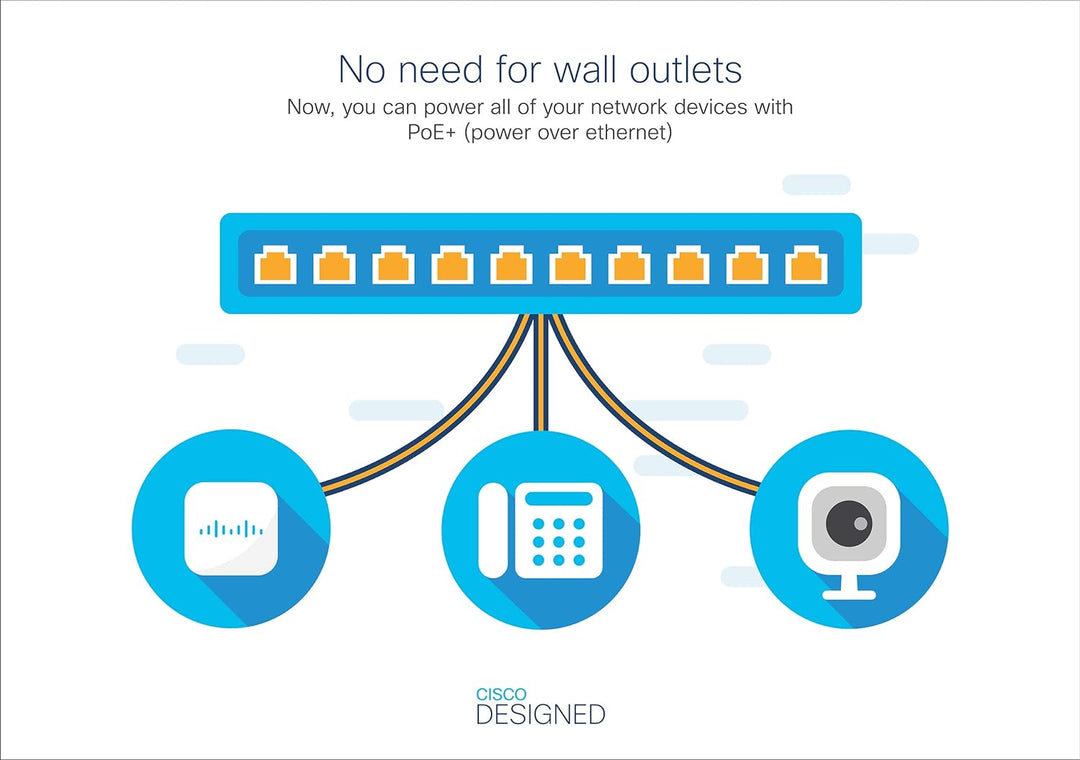 Cisco Business CBS220-16T-2G Smart Switch | 16 GE-Ports | 2x1G SFP | 3 Jahre eingeschränkte Hardware