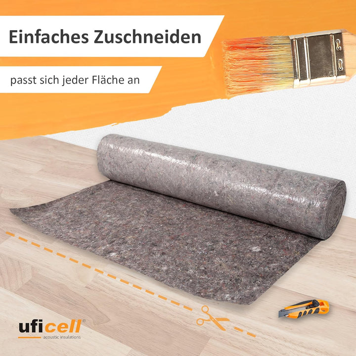 easypaint® PREMIUM Malervlies [50 m²] - Schutzvlies mit PE Anti Rutsch Beschichtung - Gewicht: 180 g