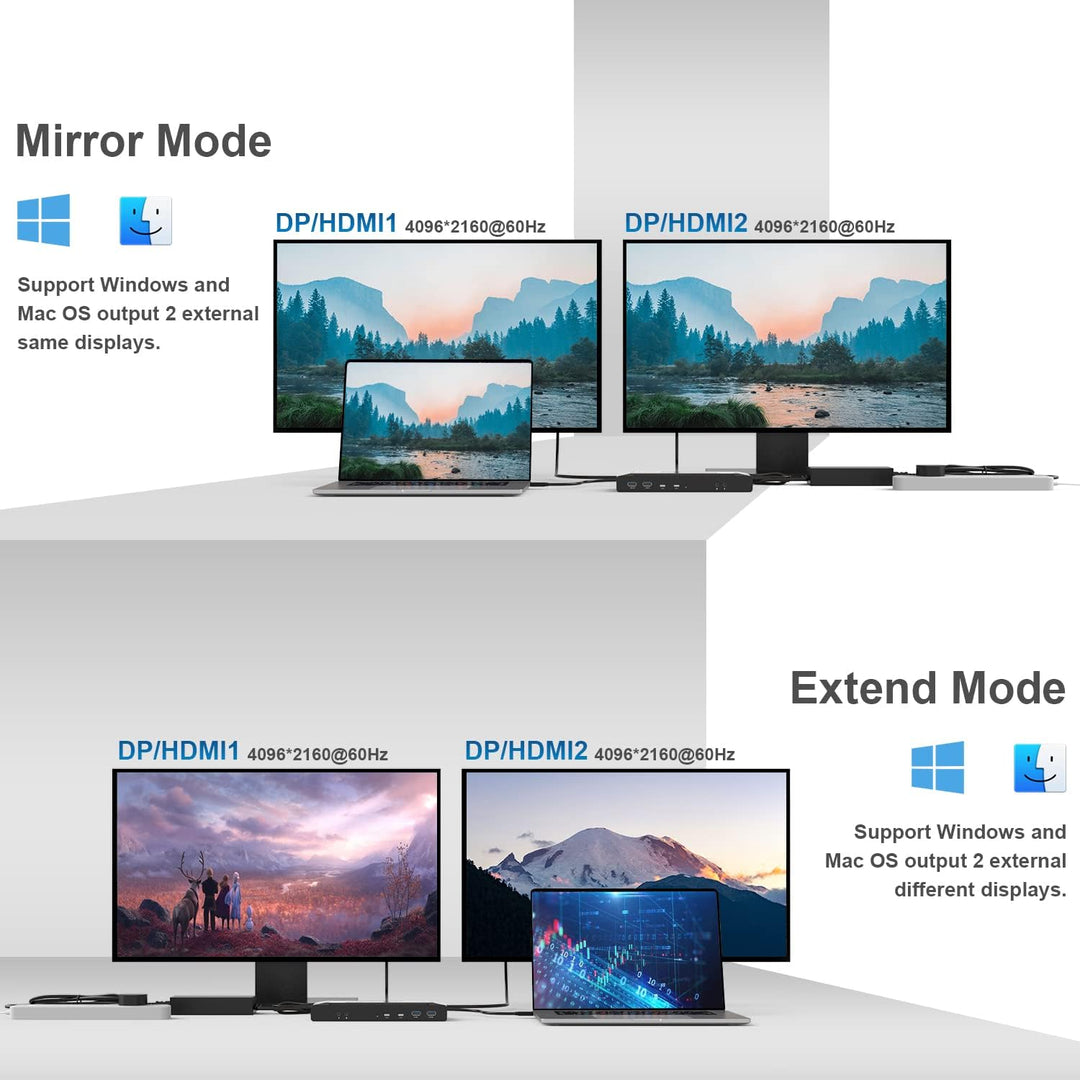 WAVLINK USB C Universelle Docking Station 60W Stromversorgung Unterstützt Dual 4K Videoausgänge (Dis