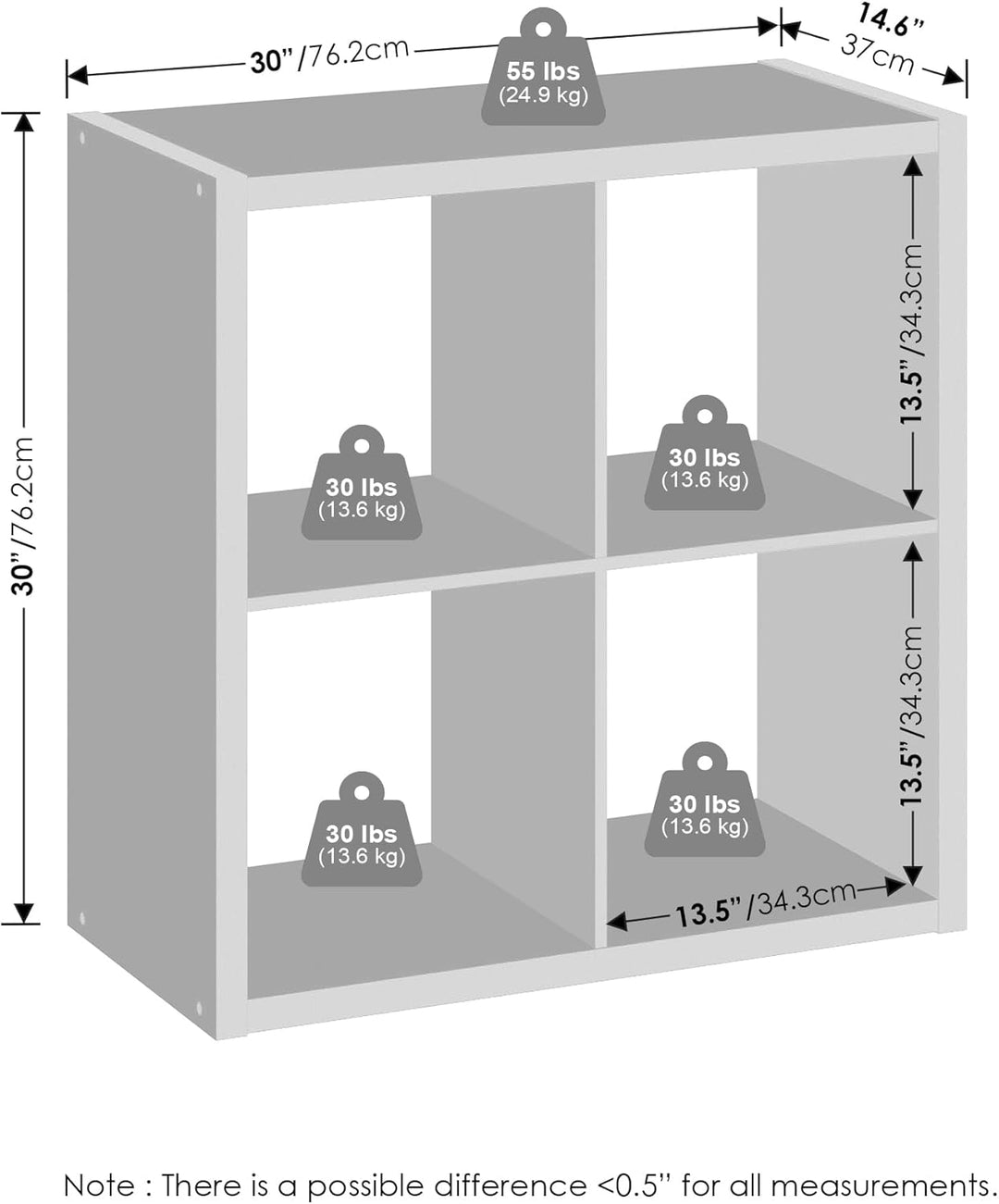 Furinno Cubic Offenes Rückwand-Multifunktionsregal für Kleidung & Schrankaufbewahrung, 4-Fächer, Wei