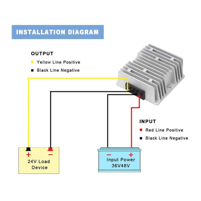 Fafeicy IP67 Stromrichtermodul, DC36V/48V to 24V Aluminium Abwärtswandler mit automatische Schutzfun