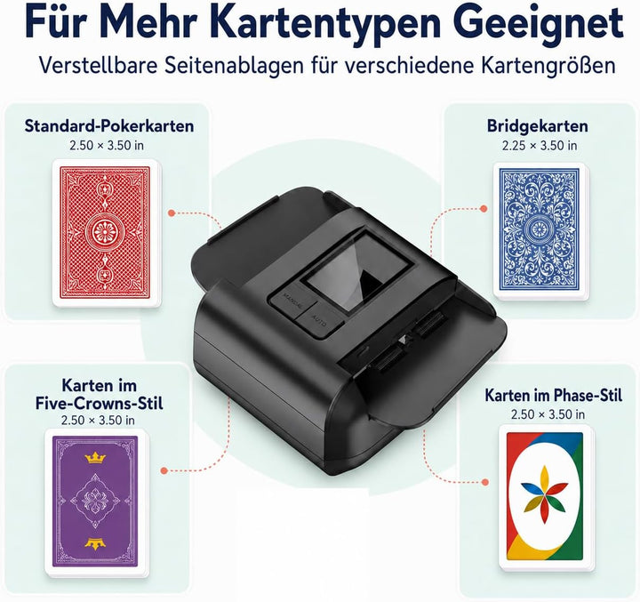 Kartenmischmaschine Elektrische für 1-2 Decks, Auto-Stopp/Manuell | USB-C wiederaufladbar, leisem 65