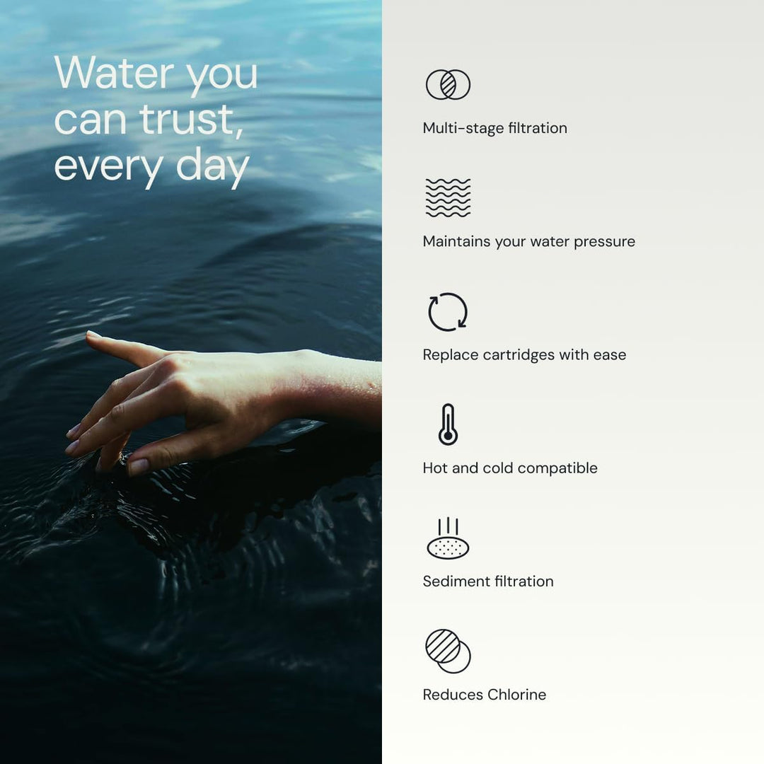 Hohe Ausgangsleistung Universal Dusche Filter mit auswechselbare dreistufig Filter Kartusche – Chrom