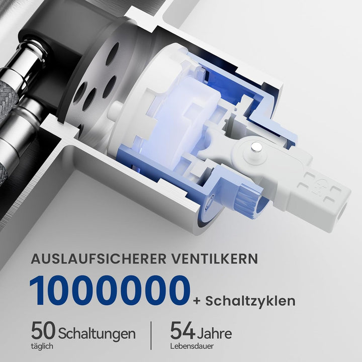 CECIPA Küchenarmatur Ausziehbar, Spültischarmatur mit Brause, Wasserhahn Küche Ausziehbar 2 Wasserst