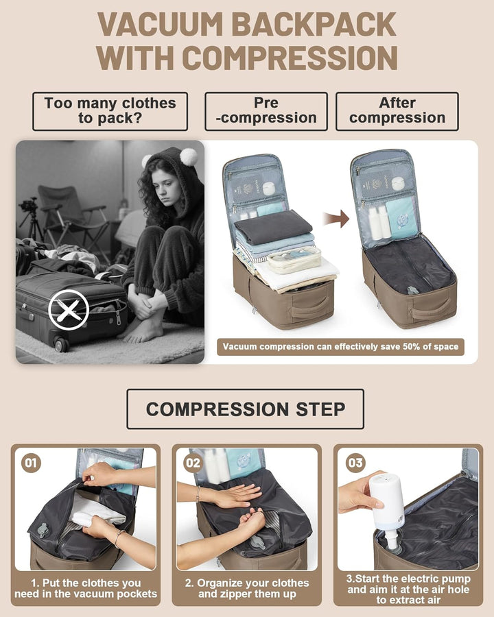 Vakuum Rucksack,Ryanair Handgepäck Rucksack 40x20x25, Vakuum Airbag Reiserucksack Mit Vakuumsystem D