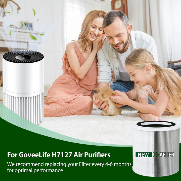 H7127 Ersatzfilter für GoveeLife H7127 Mini Luftreiniger – 3-in-1 H13 HEPA Filter mit Vorfilter & Ak