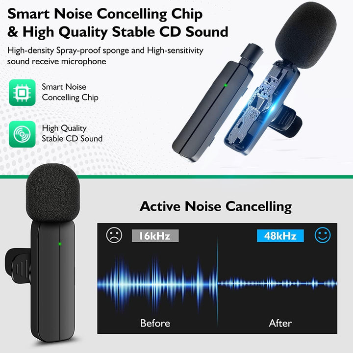 Professionelles kabelloses Lavalier-Ansteckmikrofon für iPhone/iPad – Mini-Clip-Mikrofon für Videoau