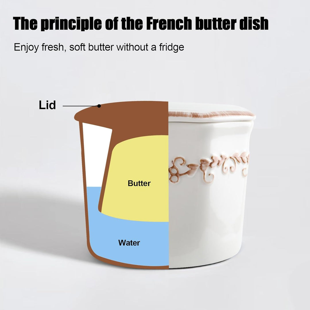 Butterdose Französisch, 280g Französische Butterdose Wassergekühlt mit Wasserkühlung, Französische B