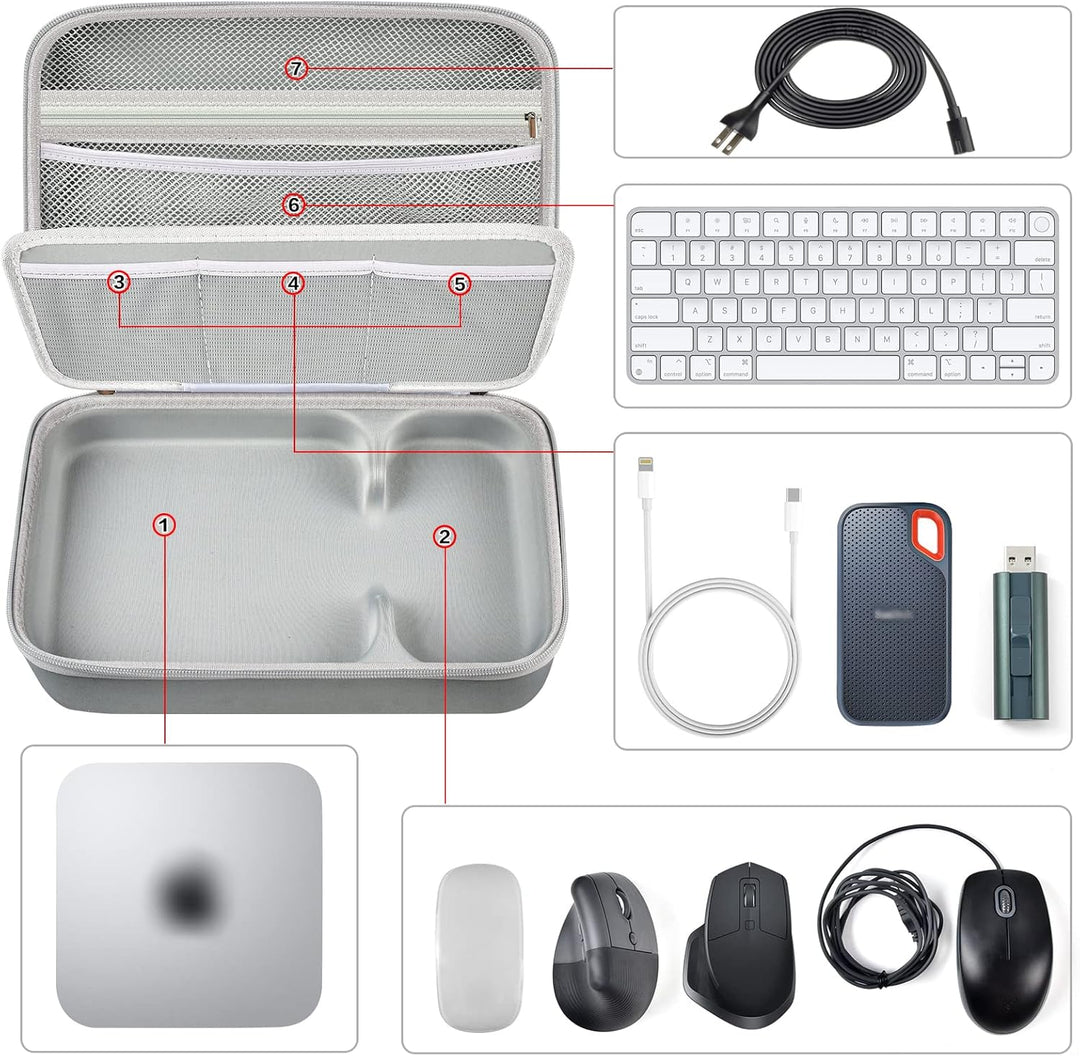 Tasche Kompatibel mit Apple 2023 Mac Mini M2/Mac Mini M1 Pro Vorgängermodell Desktop Computer, Hard