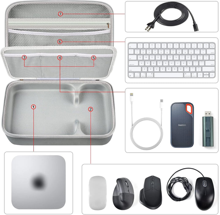 Tasche Kompatibel mit Apple 2023 Mac Mini M2/Mac Mini M1 Pro Vorgängermodell Desktop Computer, Hard