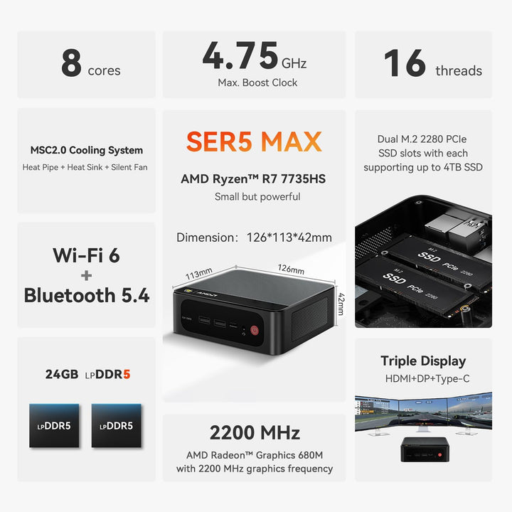 Beelink SER8 Mini PC, AMD Ryzen 7 8745HS (8C/16T bis 4,9GHz), 32GB DDR5 1TB PCIe4.0 SSD Mini Gaming