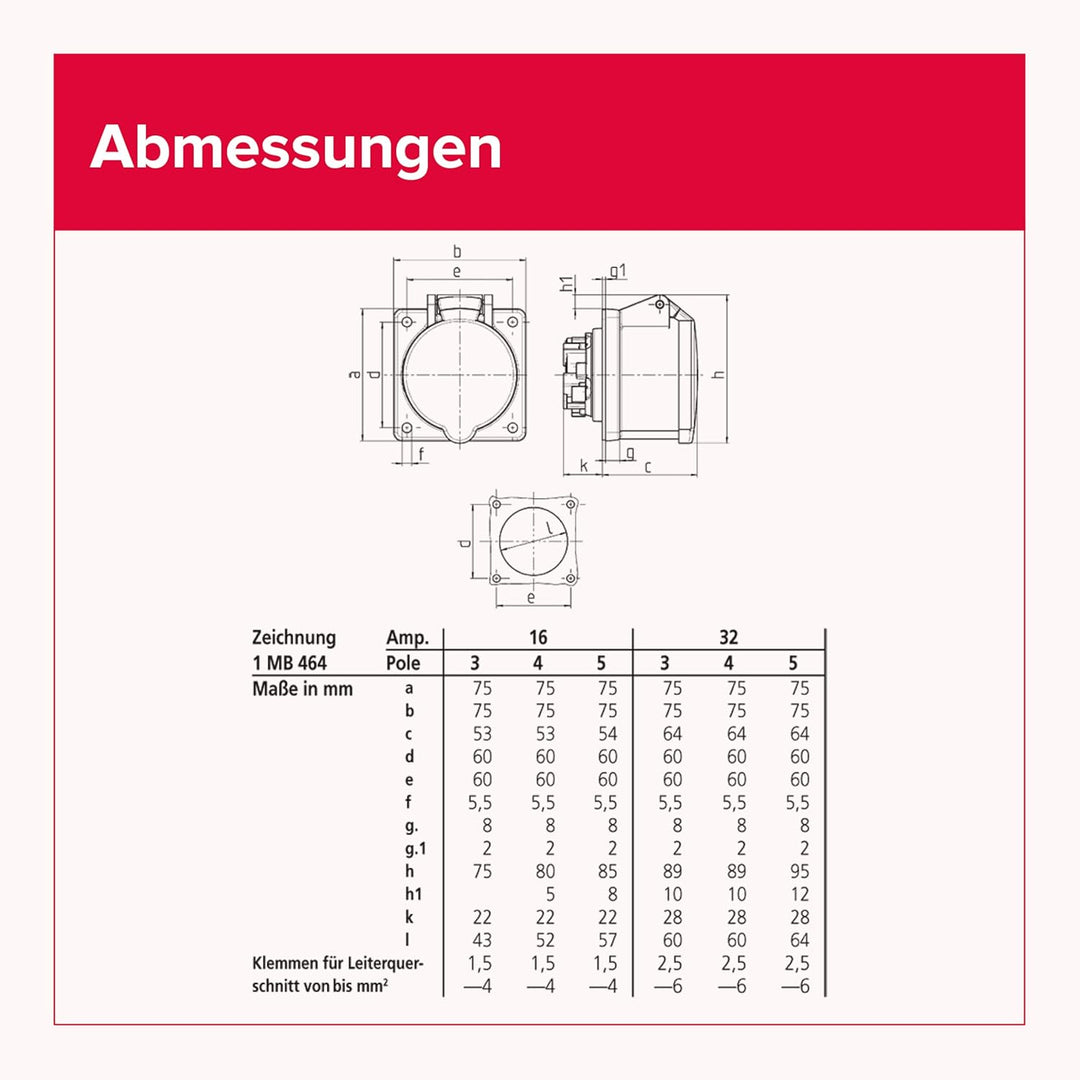 Mennekes 1797 grau, rot – -Steckdose 32 A, 50 – 60, 75 mm, 92 mm, 75 mm