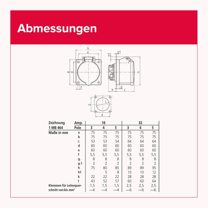 Mennekes 1797 grau, rot – -Steckdose 32 A, 50 – 60, 75 mm, 92 mm, 75 mm