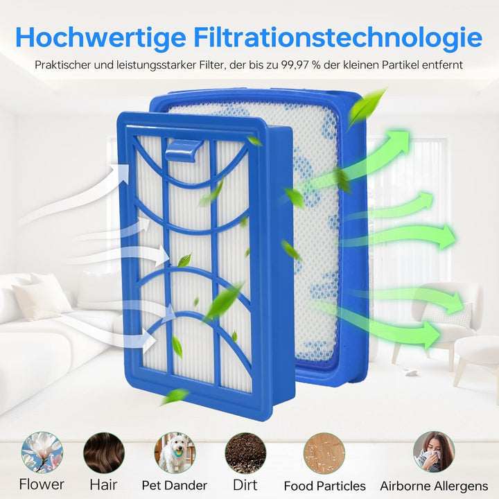 Ersatzfilter Set für Philips 7000 Series Beutelloser Staubsauger PowerPro Expert FC9729/09, FC9741/0