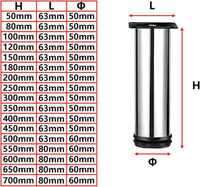Qrity 700mm Beine für Möbel Schrank Beine Küche Füsse Arbeitsplatte/Einheit/Frühstück Bar/Schreibtis