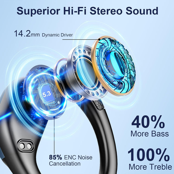 Bluetooth Kopfhörer 5.4 Sport, 75Std Kopfhörer Kabellos Bluetooth, HiFi Stereo Tiefer Bass Wireless