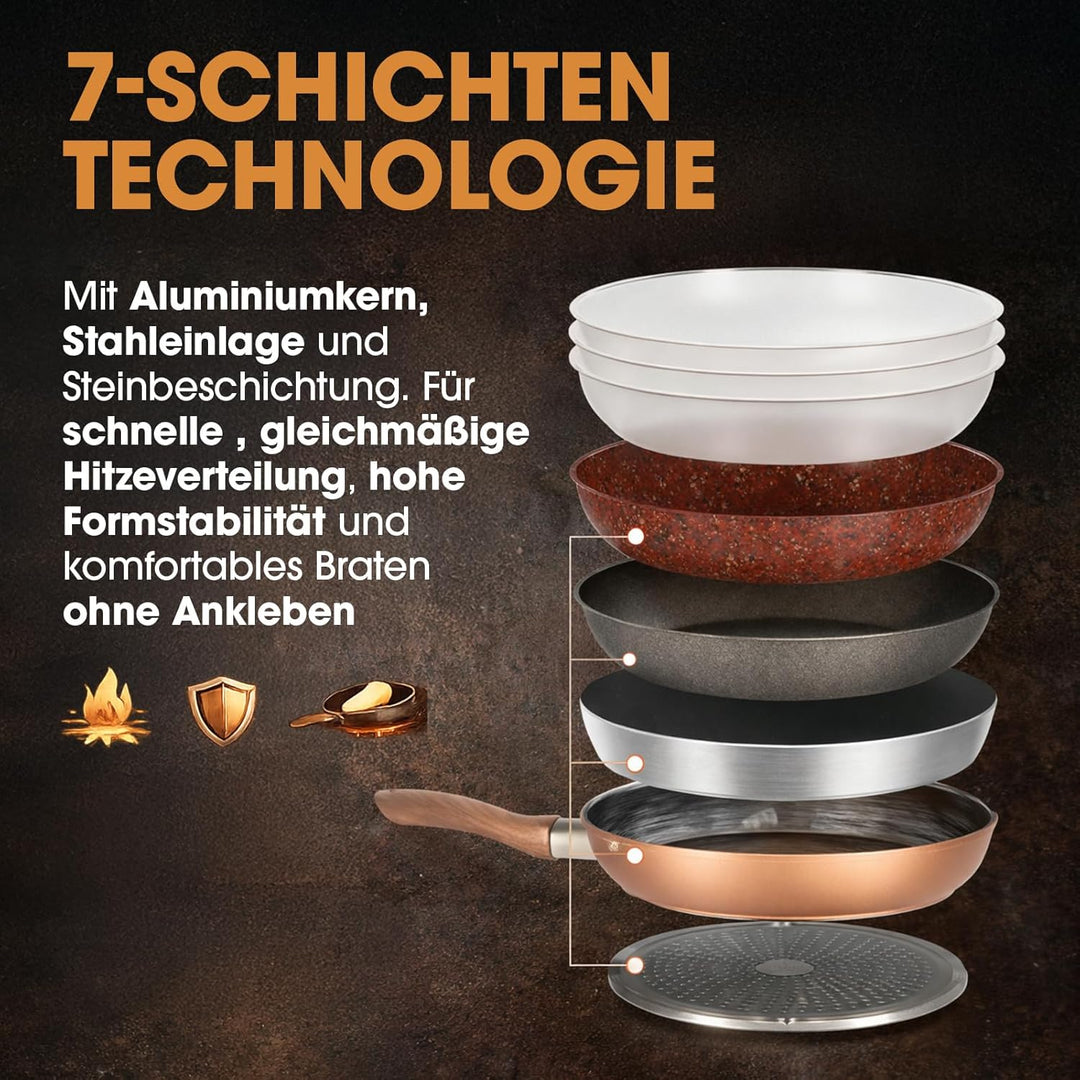 Livington Copper &amp; Stone Pan - Pfanne 28 cm - Bratpfanne Induktion für alle Herdarten - kratzfest, a