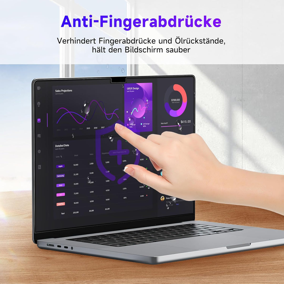 2 Pack Blaulichtfilter Displayschutzfolie für MacBook Pro 14 Zoll 2025-2021 (M5/M4/M3/M2/M1), Blends