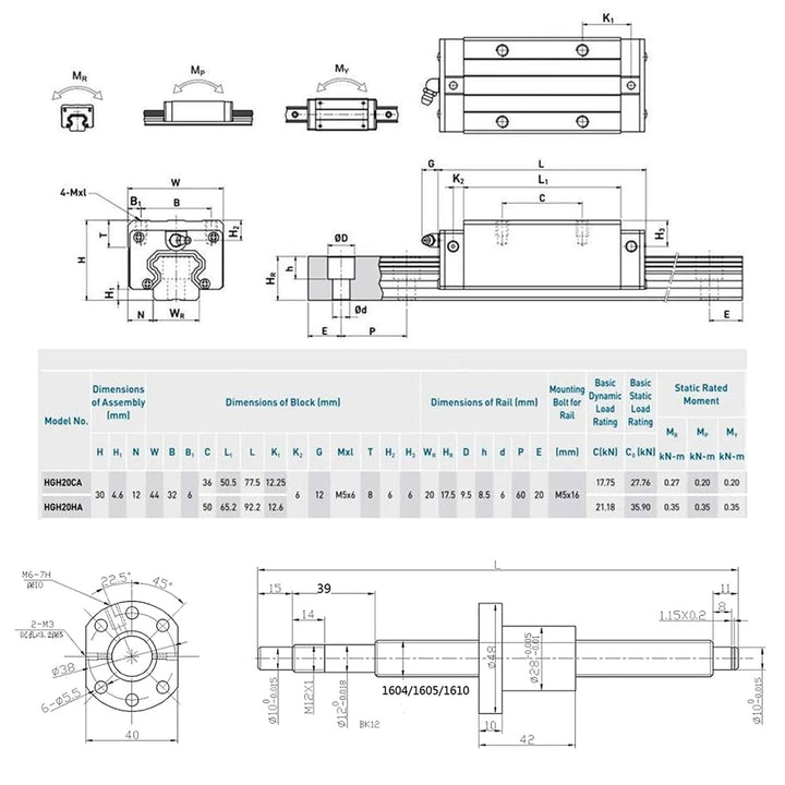 CNCMANS Linearführung Set Enthalten 2 HGR20-600mm Linearschiene mit 4 HGH20CA Gleitblock + SFU1605-6