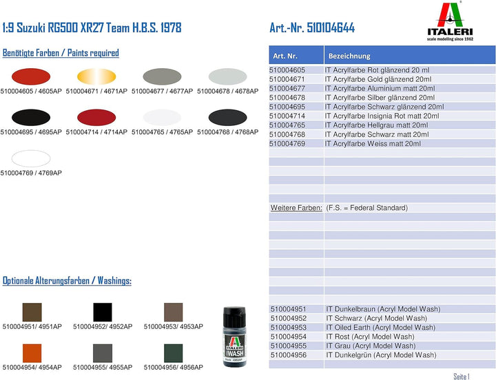 Italeri 4644 1:9 Suzuki RG500 XR27 Team H.B.S. 1978-Modellbau, Bausatz, Standmodellbau, Basteln, Hob