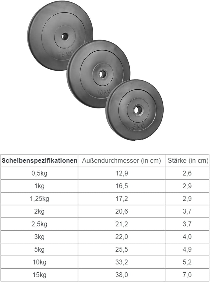POWER-XTREME Hantelscheiben | Gewichtsscheiben | 30/31 mm | Kunststoff | Sand-Beton-Füllung | Grösse