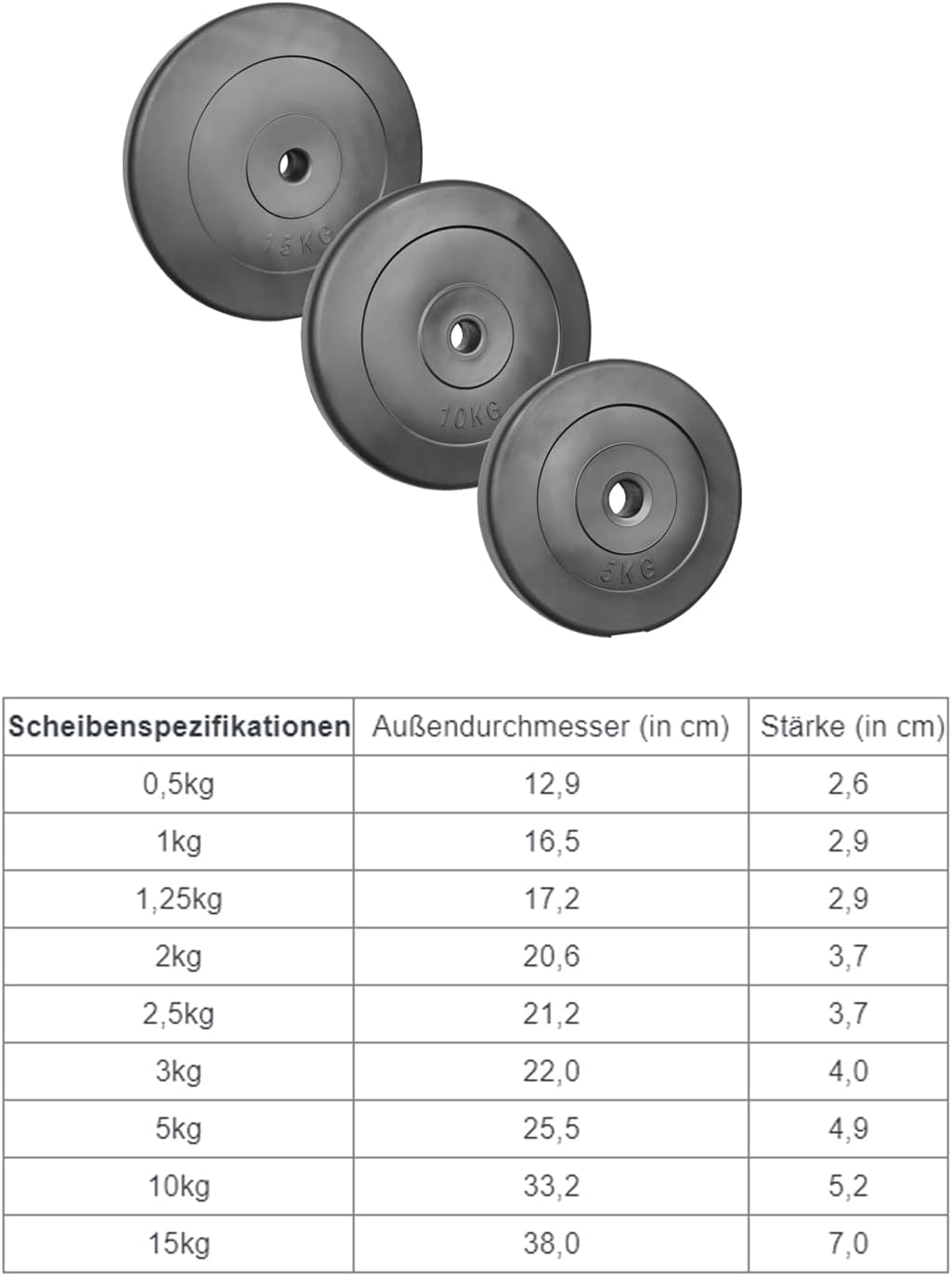 POWER-XTREME Hantelscheiben | Gewichtsscheiben | 30/31 mm | Kunststoff | Sand-Beton-Füllung | Grösse